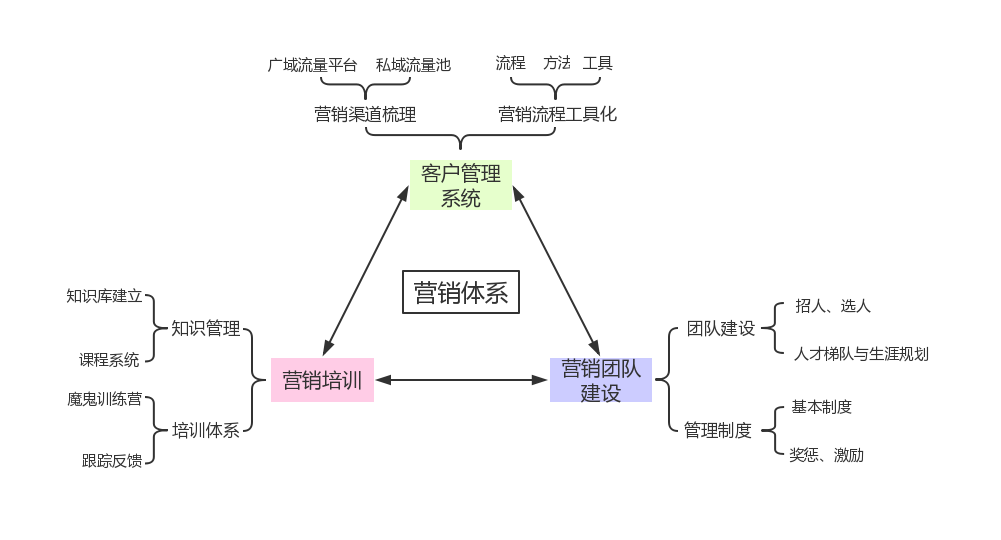 未命名文件(2).png